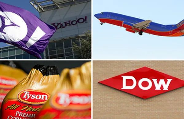 2014-07-steve-mintz-buyback-scorecard-yahoo-southwest-airlines-tyson-foods-dow-chemical-large.jpg