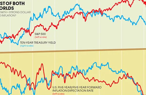 2014-12-tom-buerkle-chartist-large.jpg