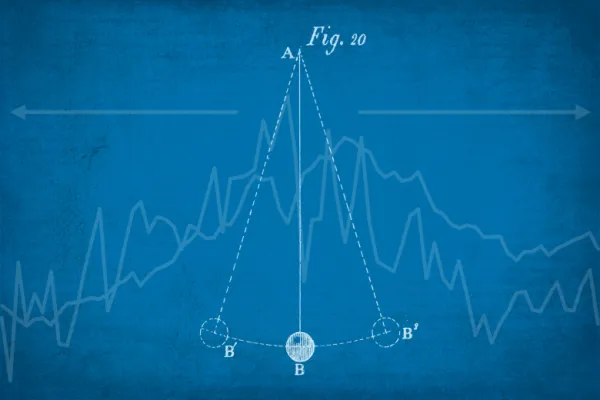 Global Investment Forum