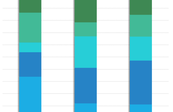 stackedcolumnscover.png