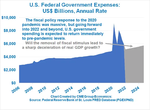 stagflationriskswhythe2022landscapeisdifferent-637859961187306997.png