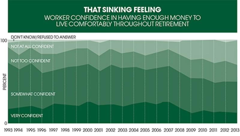 2013-12-maureen-nevin-defined-contributions-retirement-large.jpg