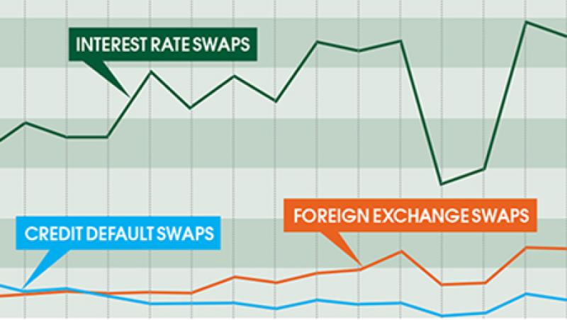 2014-03-aaron-timms-derivatives-swaps-large.jpg