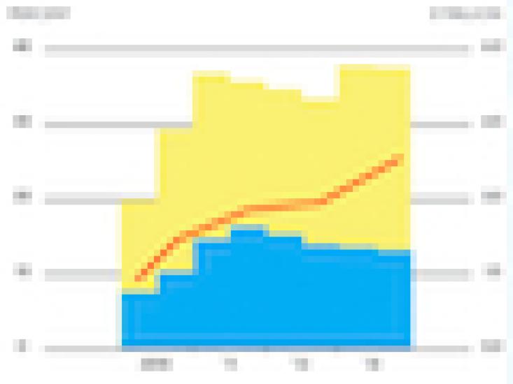 2014-05-buerkle-chartist-small.jpg