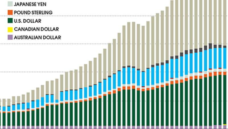 2014-10-charles-wallace-foreign-exchange-large.jpg