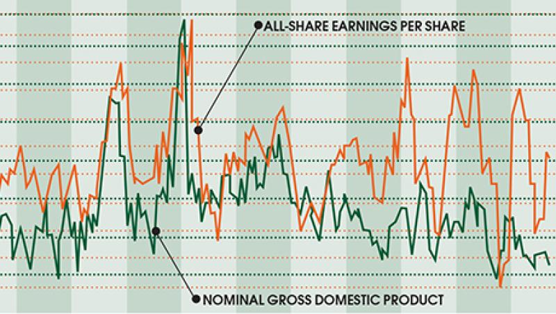 2014-11-david-turner-markets-south-africa-large.jpg
