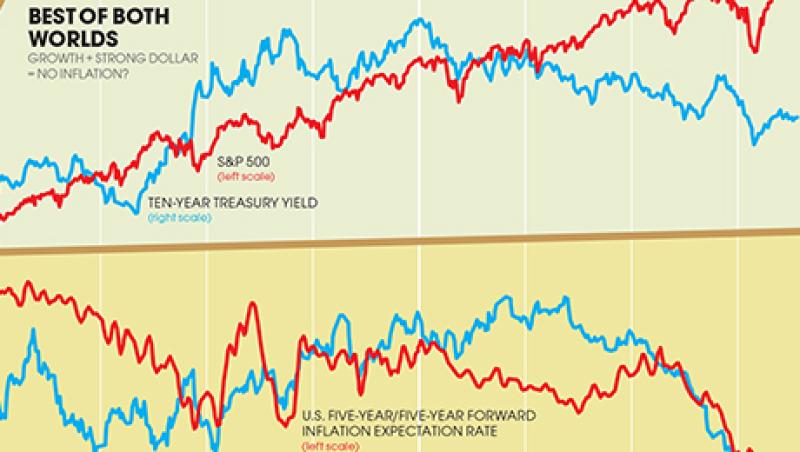 2014-12-tom-buerkle-chartist-large.jpg
