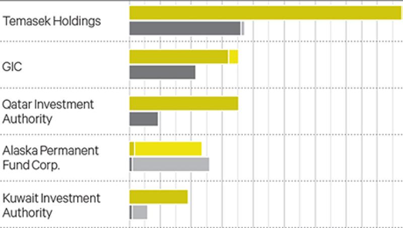 2015-04-jess-delaney-swfs-direct-private-investing-large.jpg