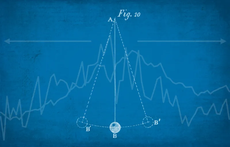 Global Investment Forum