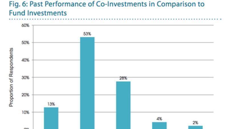 coinvest-am-large.jpg