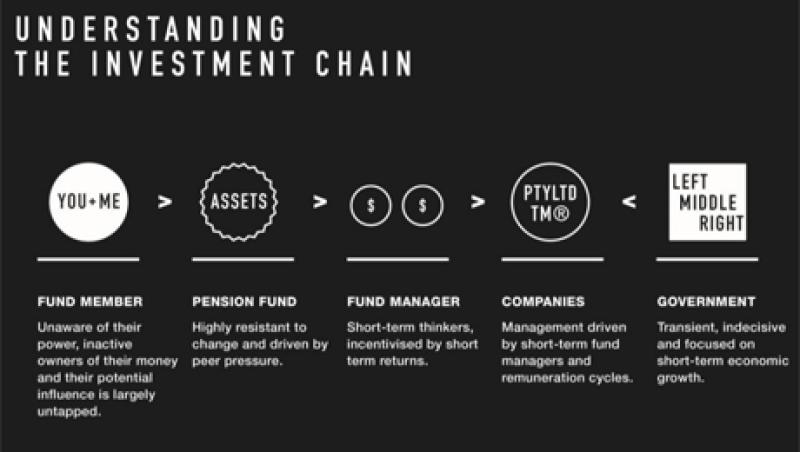 investment-business-large.jpg