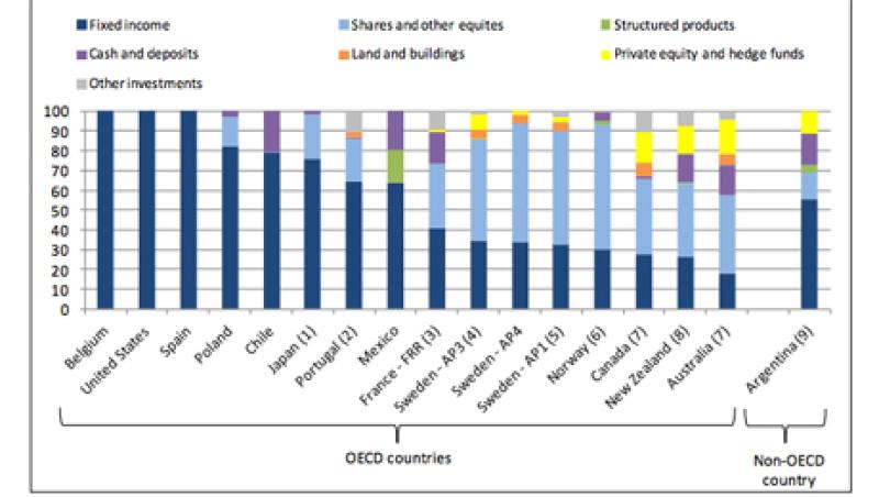 oecd-1-large.jpg