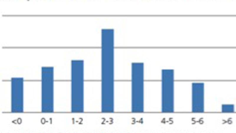 pimco-gmtl-chart-8-13-large.jpg
