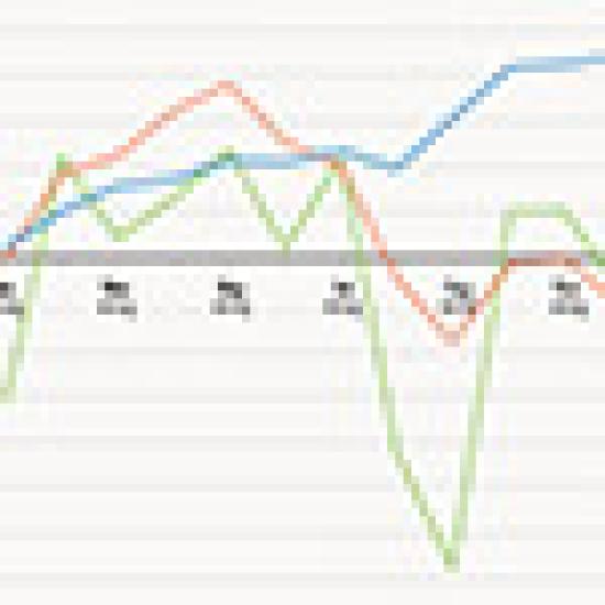 winter-16-strategies-chart-thumbnail.jpg