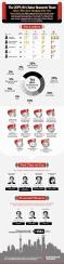 2014-12-infographic-all-china-research-team.jpg