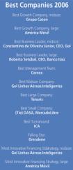 best-companies-2006-001.jpg