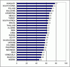 desix-111006.gif