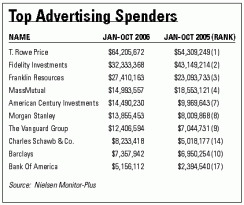 fa-chart.gif