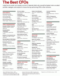 top-cfos.gif